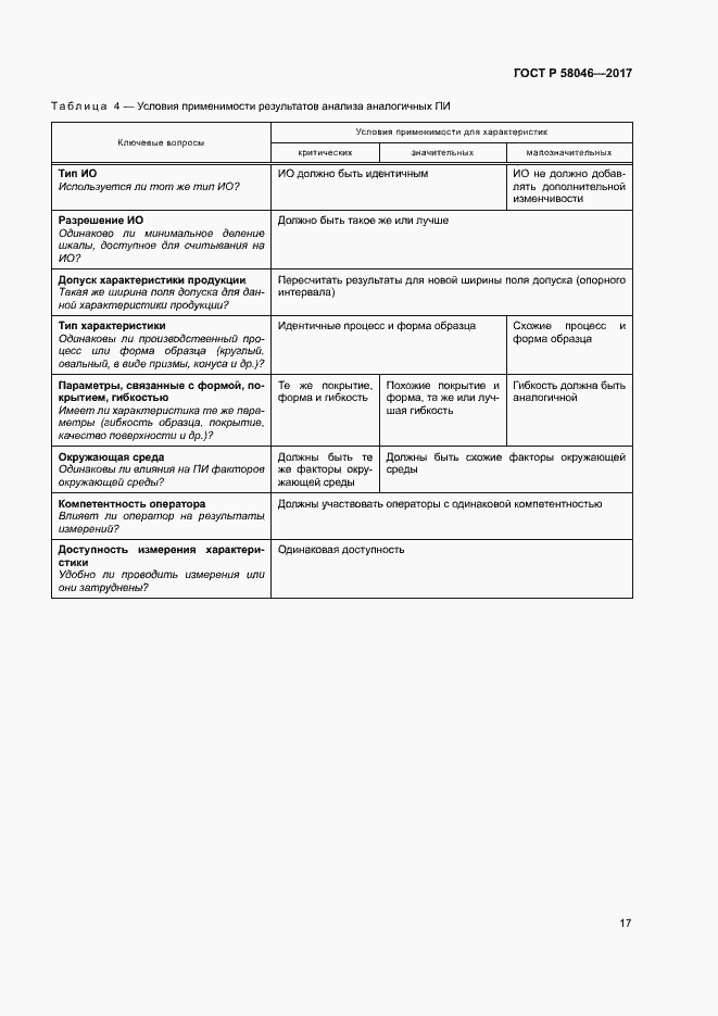 Страница 21 ГОСТ Р 58046-2017