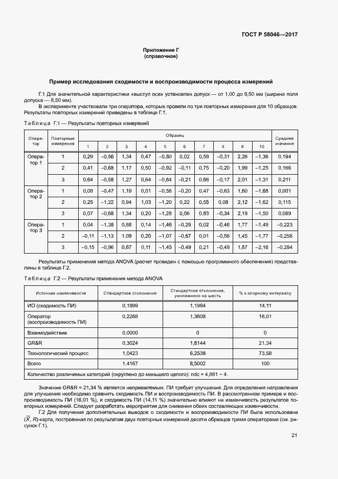 Страница 25 ГОСТ Р 58046-2017