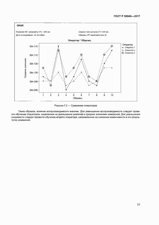 Страница 27 ГОСТ Р 58046-2017