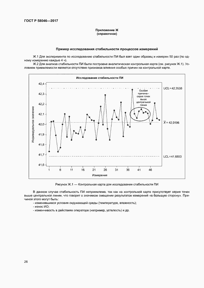 Страница 30 ГОСТ Р 58046-2017