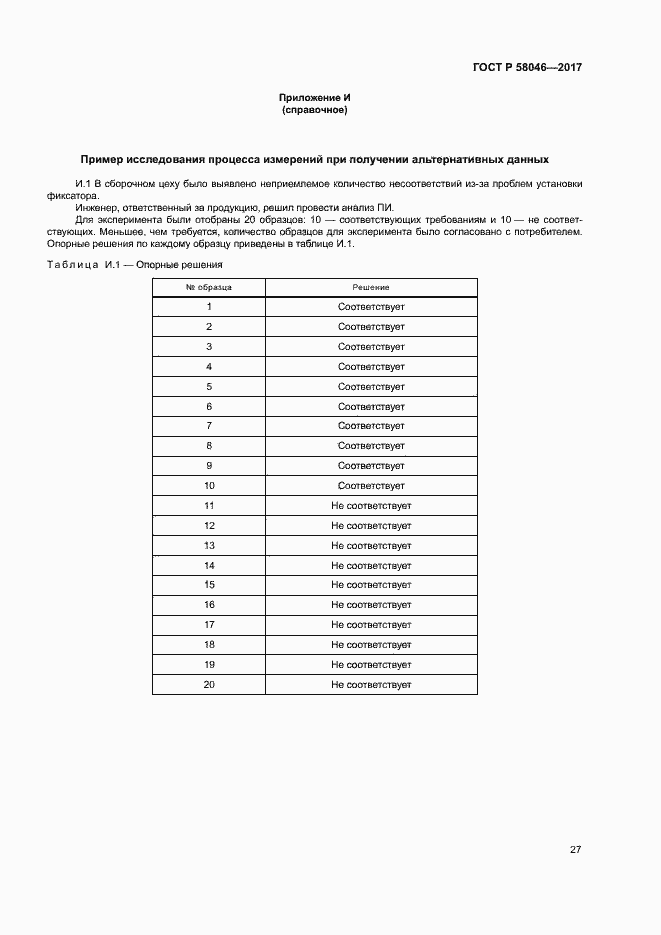 Страница 31 ГОСТ Р 58046-2017