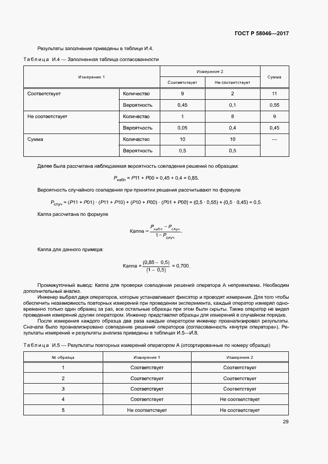Страница 33 ГОСТ Р 58046-2017