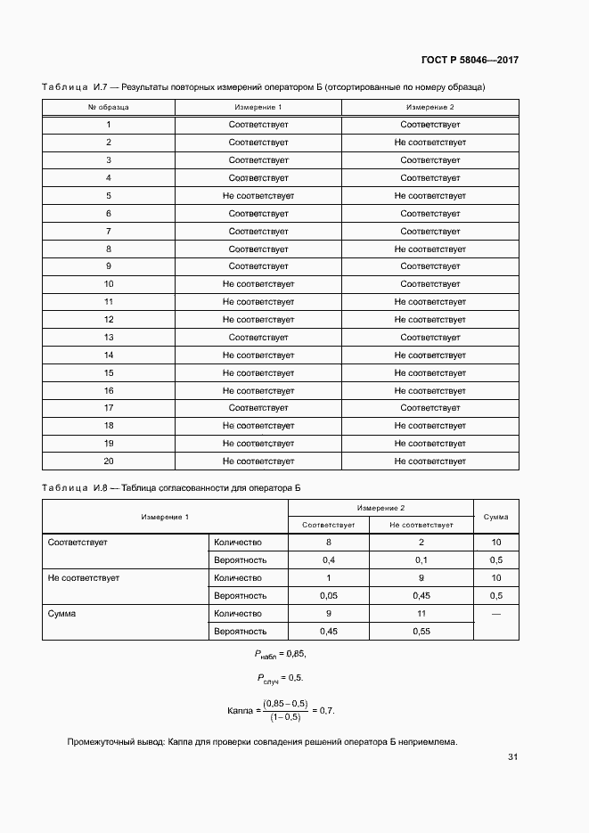 Страница 35 ГОСТ Р 58046-2017