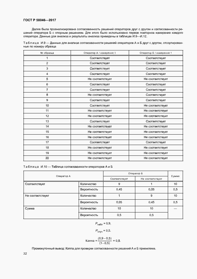 Страница 36 ГОСТ Р 58046-2017