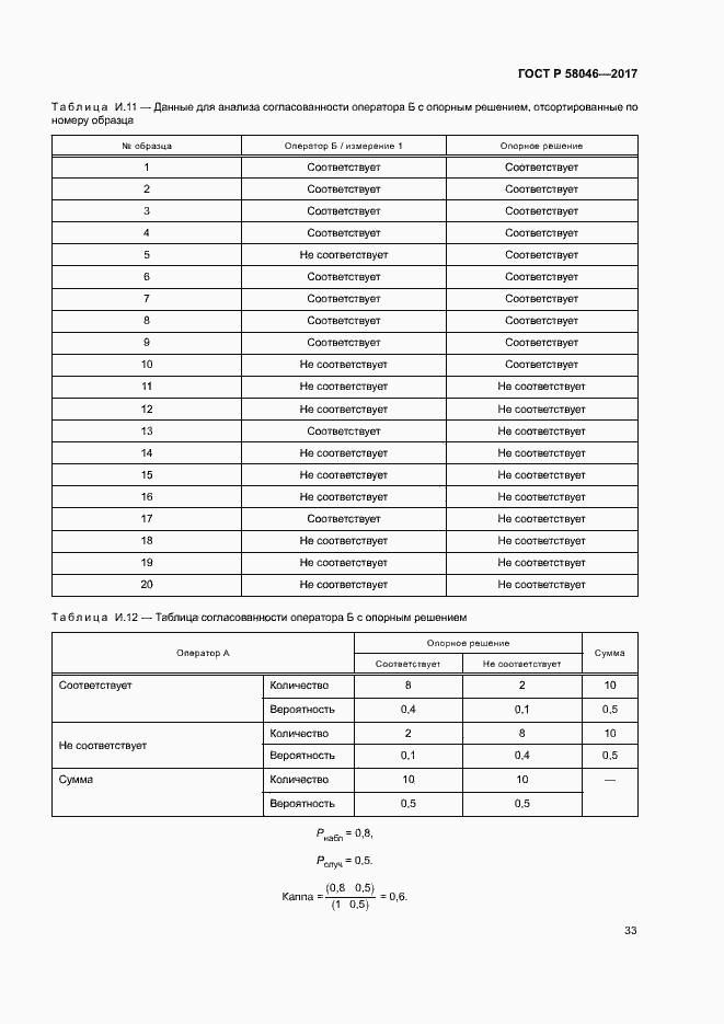 Страница 37 ГОСТ Р 58046-2017