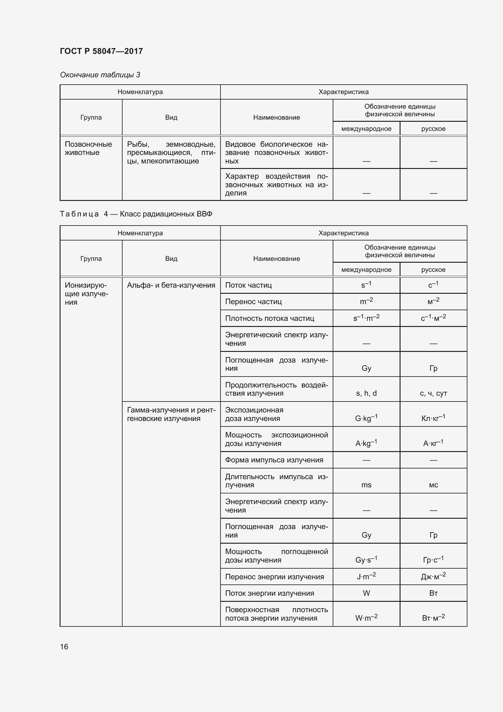 Страница 20 ГОСТ Р 58047-2017