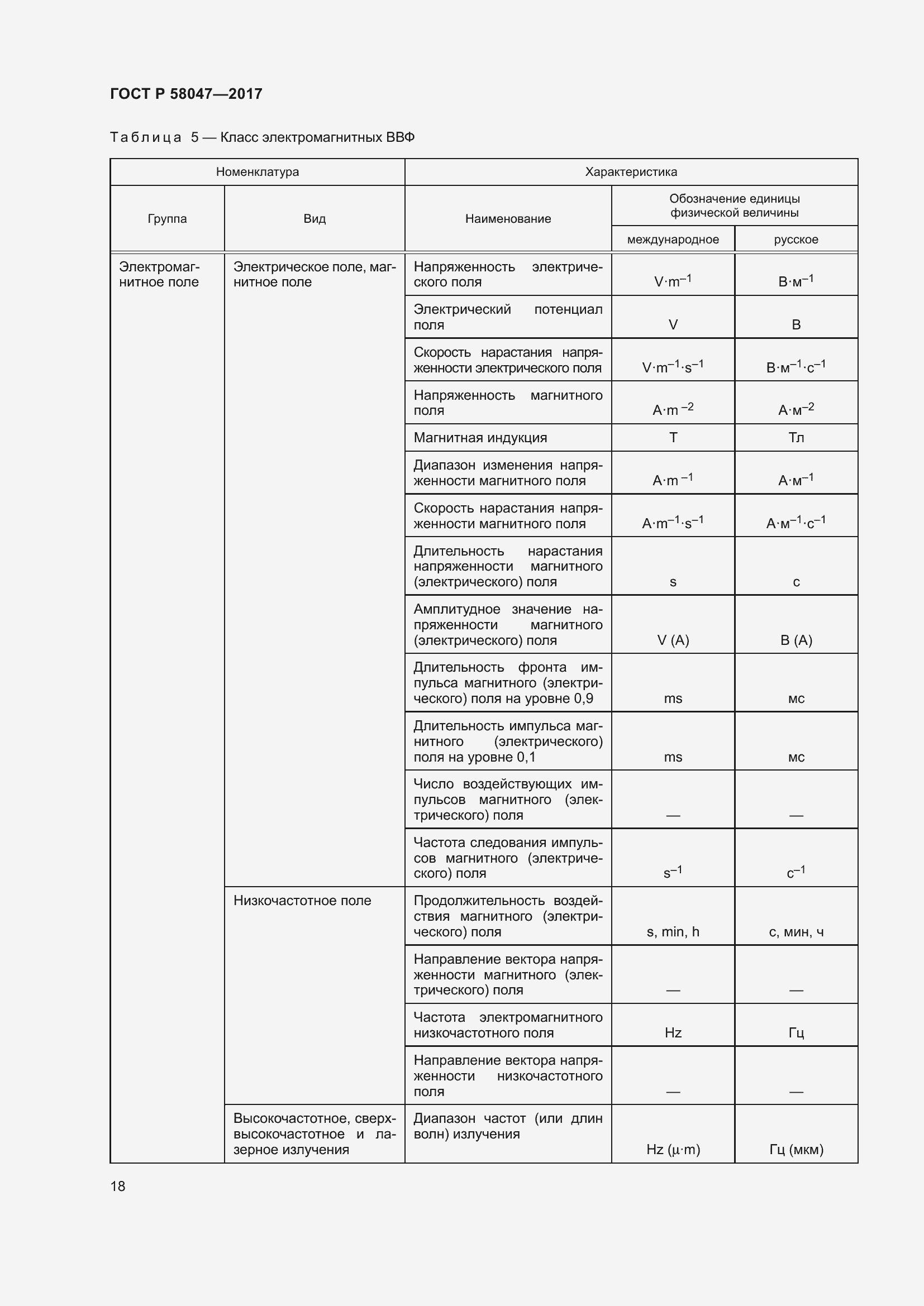Страница 22 ГОСТ Р 58047-2017