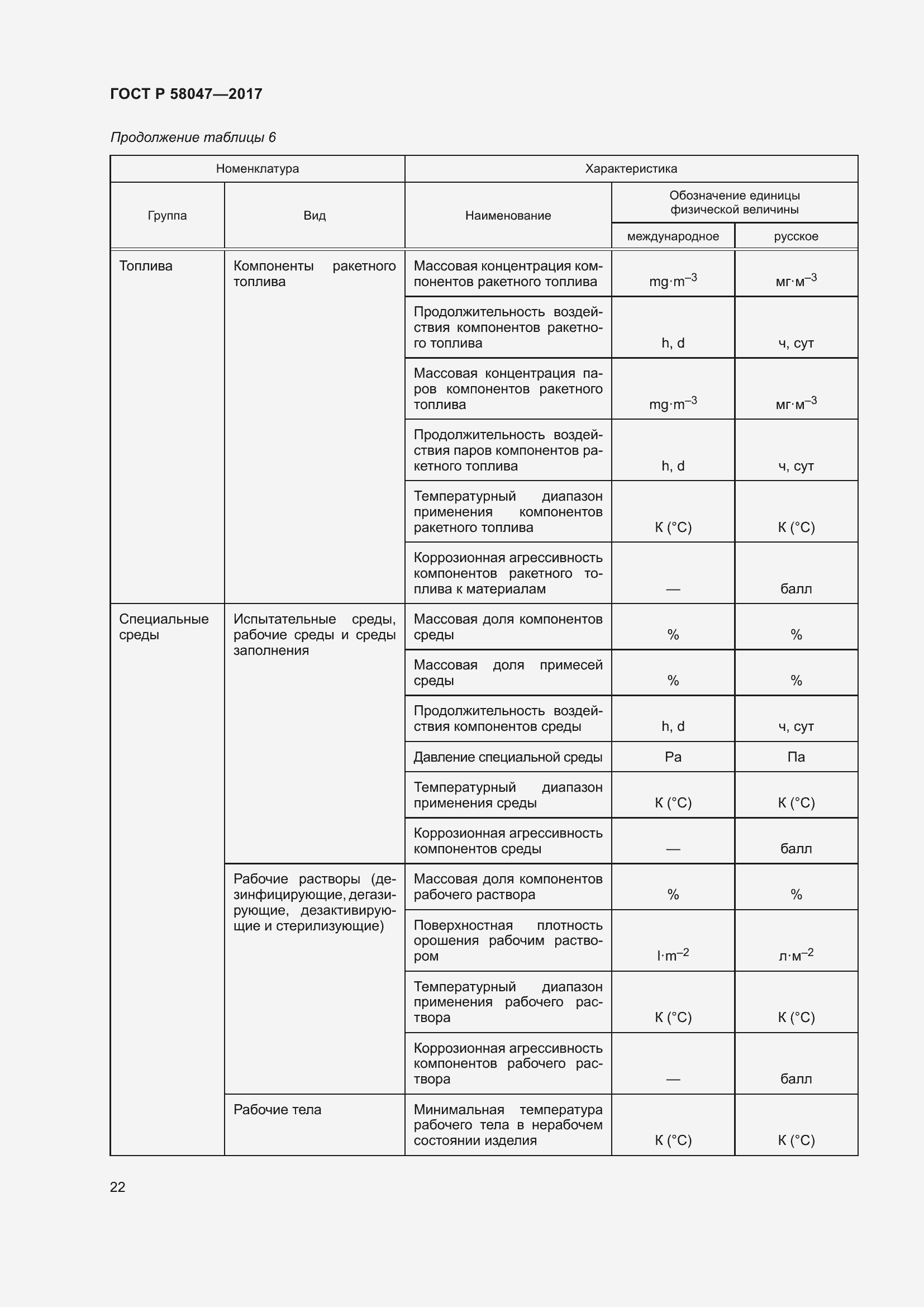 Страница 26 ГОСТ Р 58047-2017