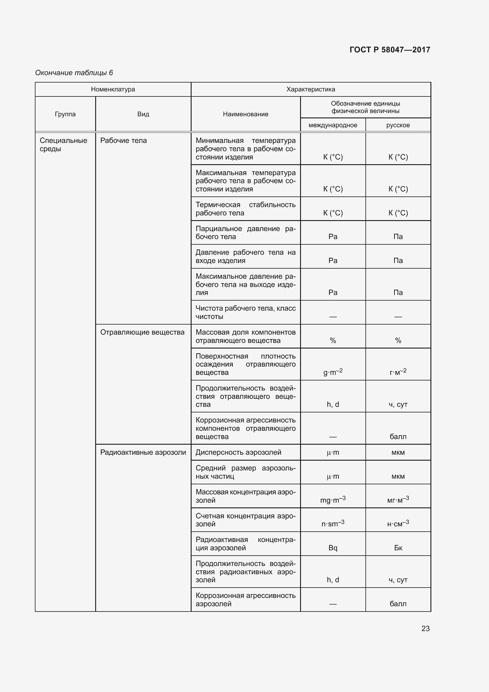 Страница 27 ГОСТ Р 58047-2017