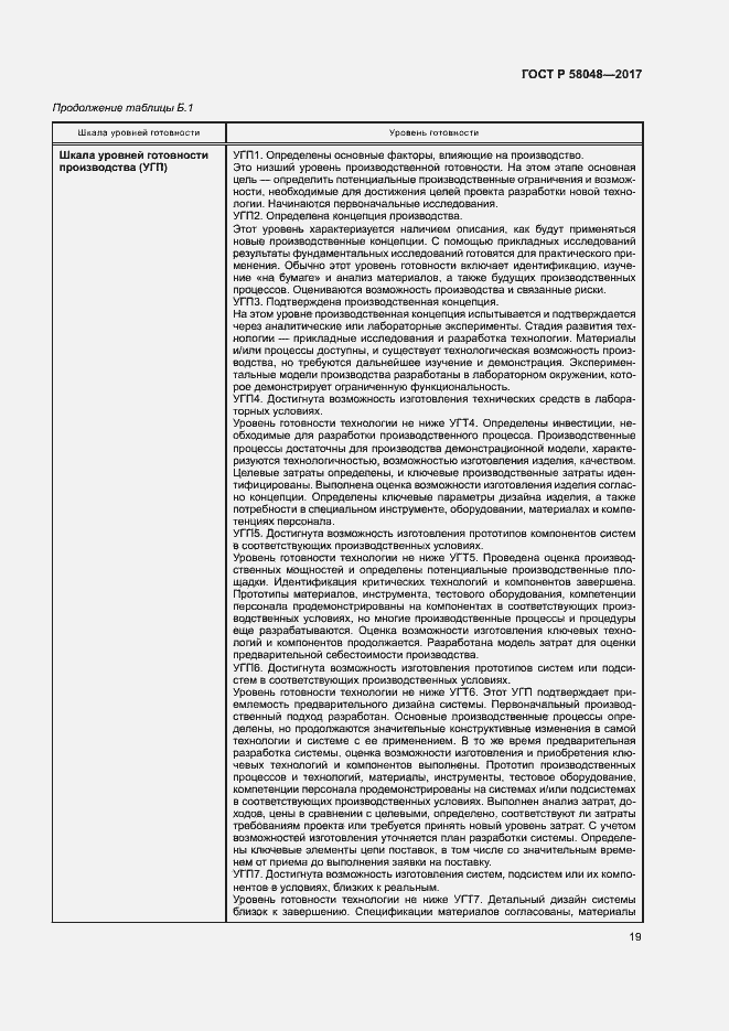 Страница 22 ГОСТ Р 58048-2017