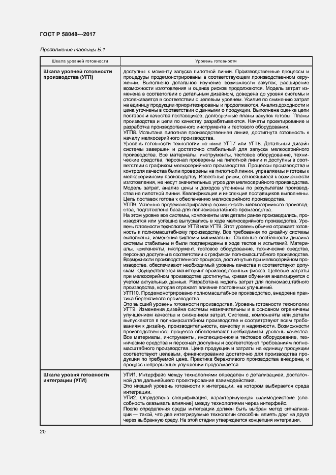 Страница 23 ГОСТ Р 58048-2017