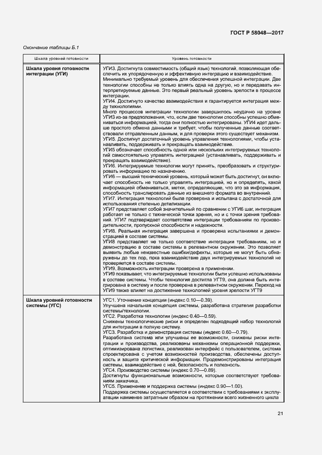 Страница 24 ГОСТ Р 58048-2017