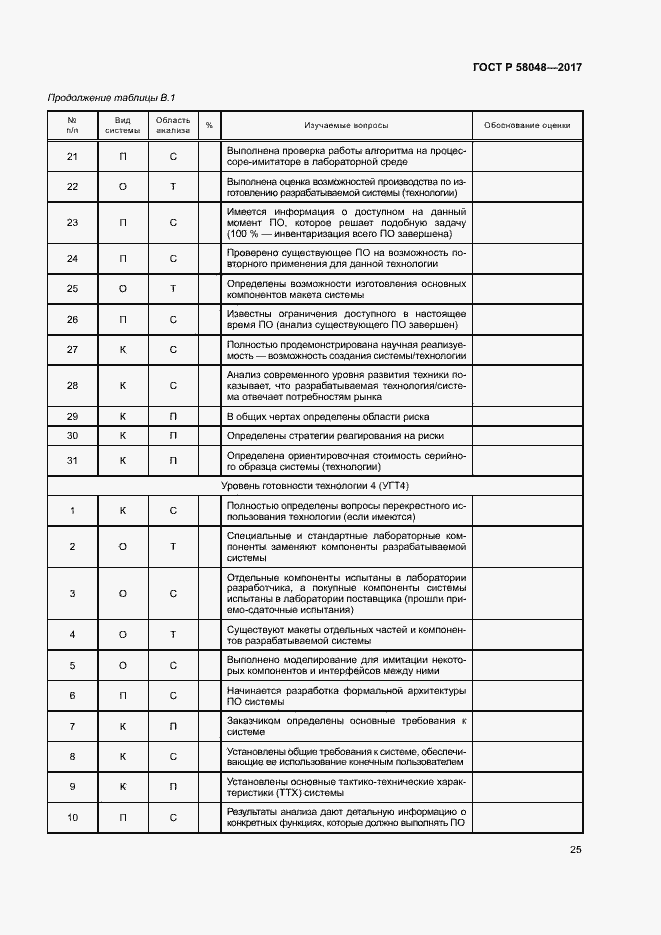 Страница 28 ГОСТ Р 58048-2017