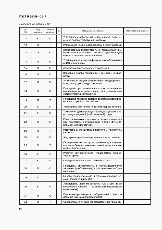 Страница 29 ГОСТ Р 58048-2017