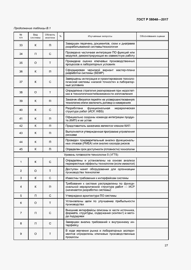 Страница 30 ГОСТ Р 58048-2017