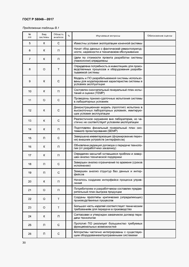 Страница 33 ГОСТ Р 58048-2017