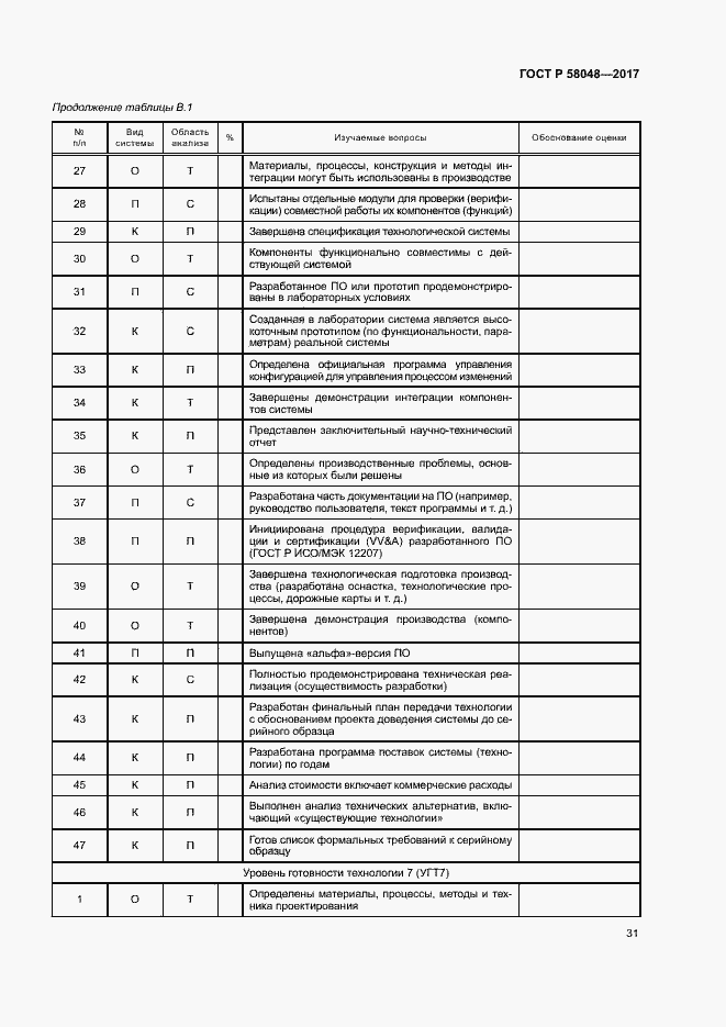 Страница 34 ГОСТ Р 58048-2017