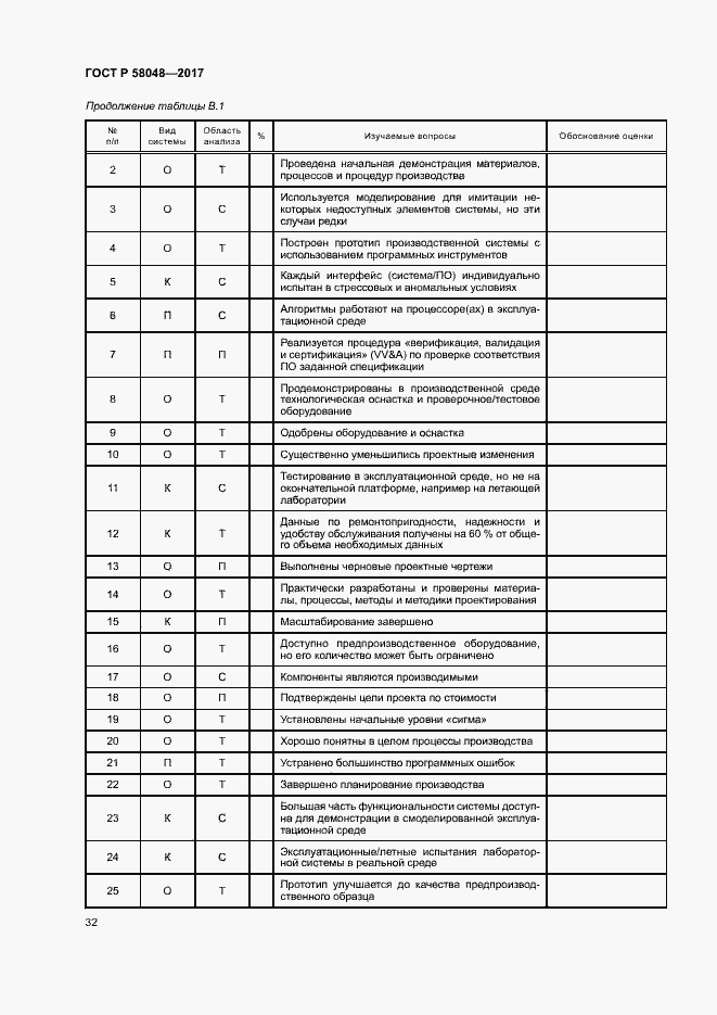 Страница 35 ГОСТ Р 58048-2017