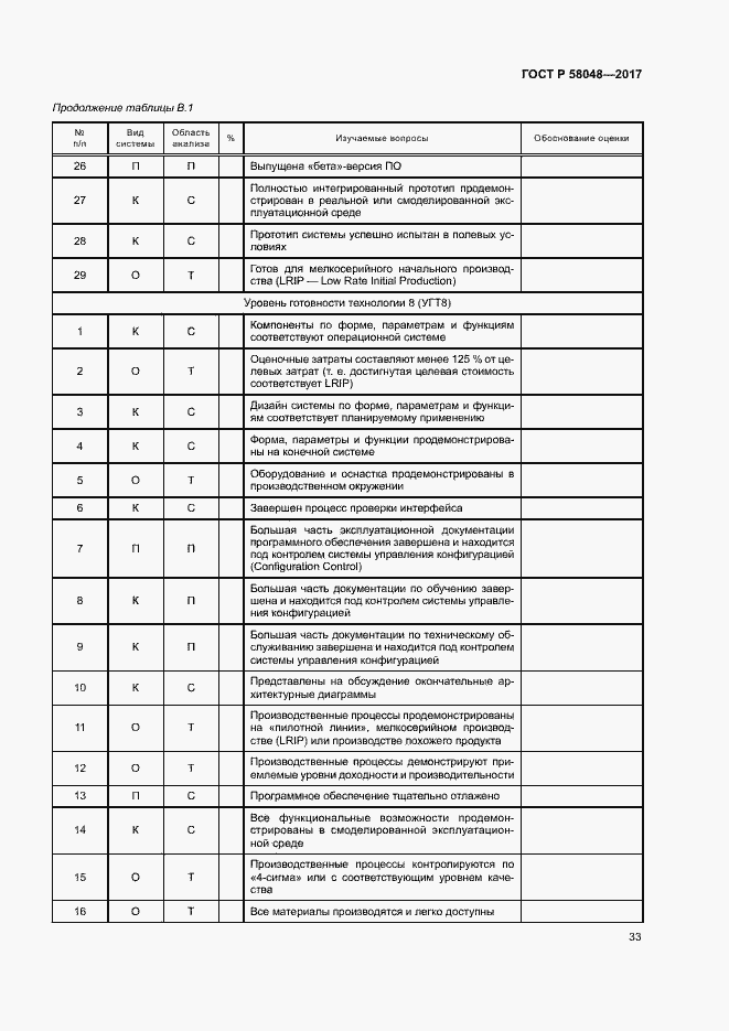 Страница 36 ГОСТ Р 58048-2017