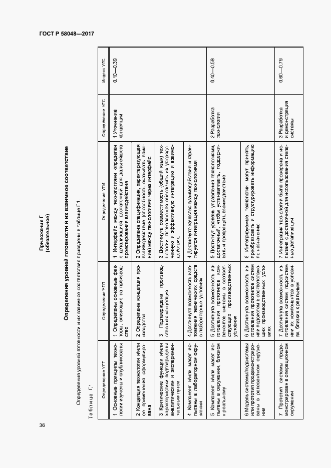 Страница 39 ГОСТ Р 58048-2017