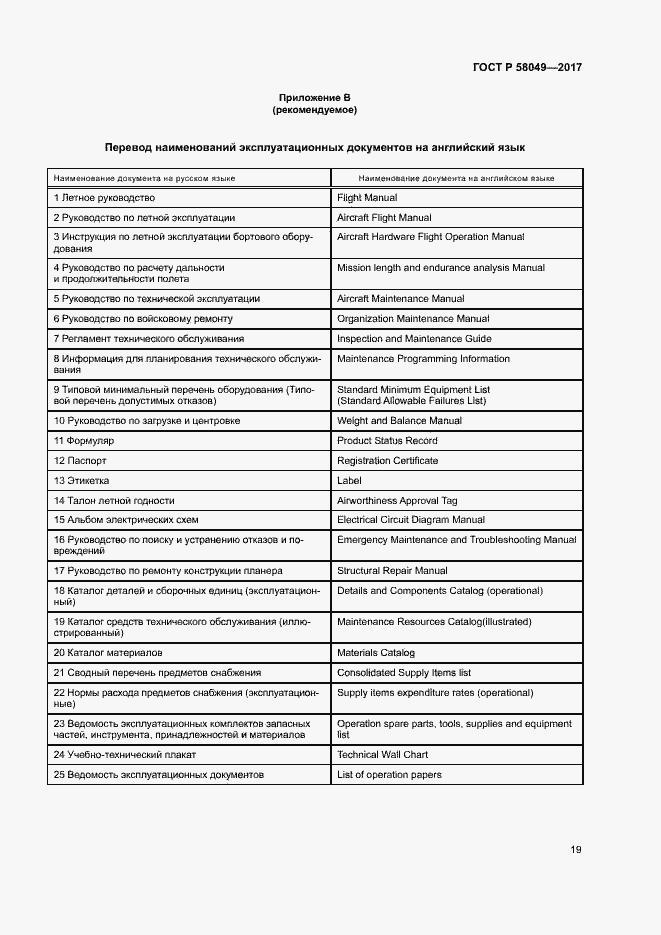 Страница 23 ГОСТ Р 58049-2017
