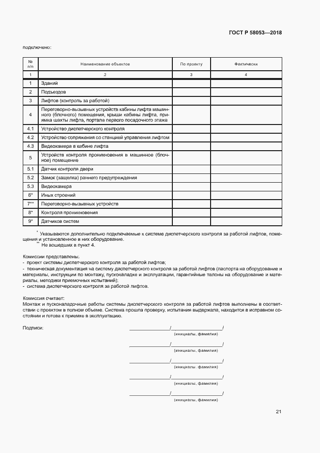 Страница 24 ГОСТ Р 58053-2018