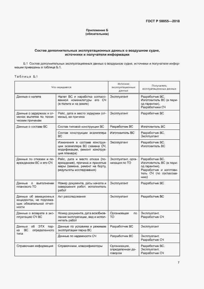 Страница 9 ГОСТ Р 58055-2018