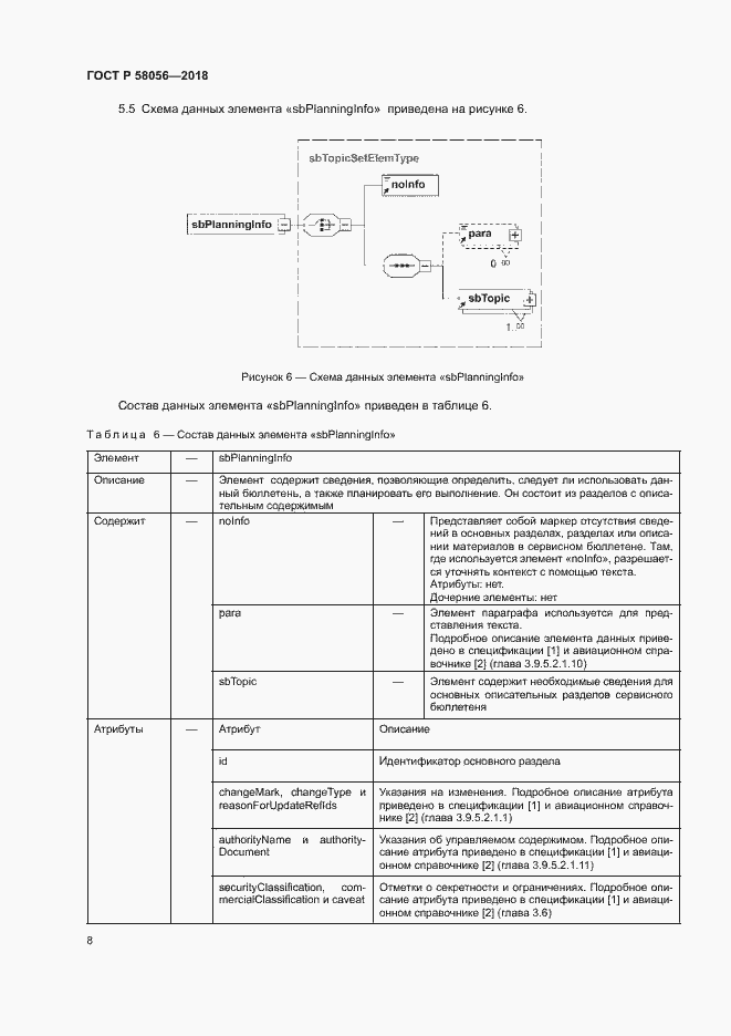 Страница 11 ГОСТ Р 58056-2018