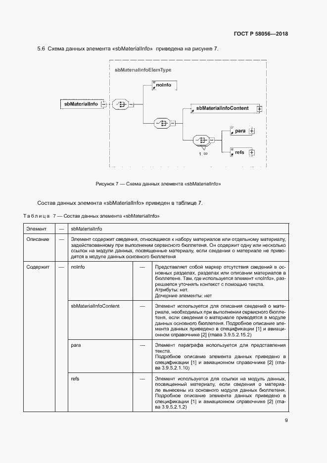Страница 12 ГОСТ Р 58056-2018