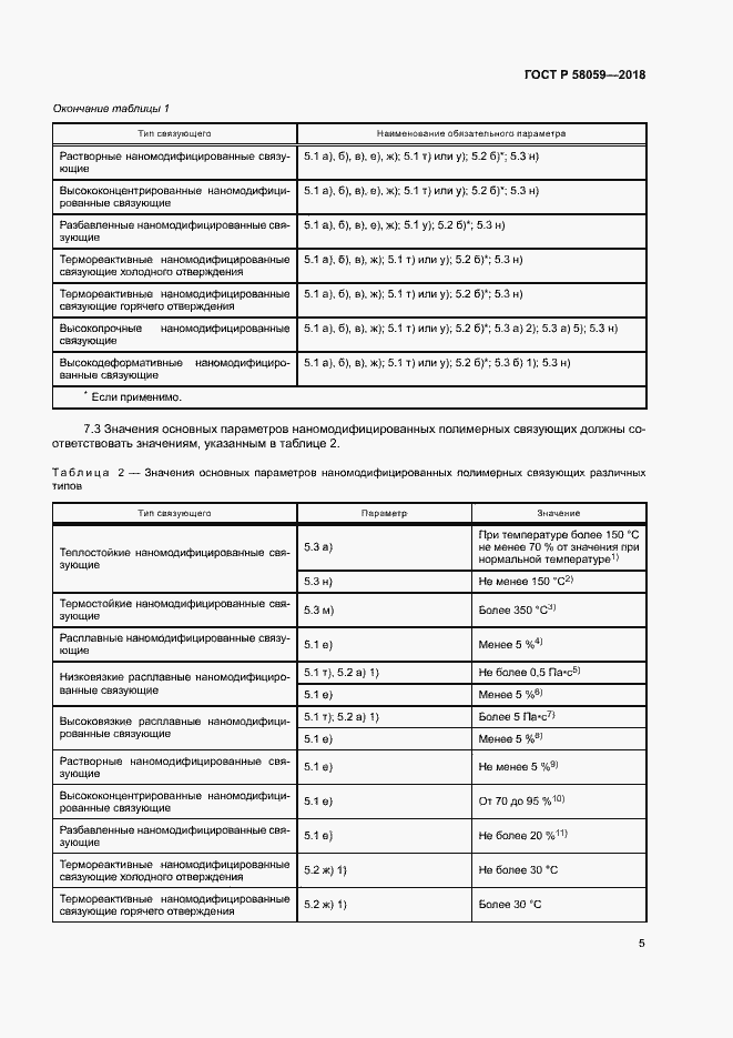 Страница 8 ГОСТ Р 58059-2018