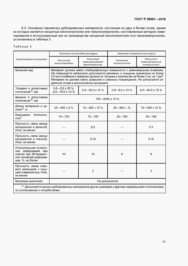 Страница 16 ГОСТ Р 58061-2018