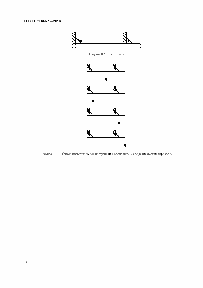 Страница 21 ГОСТ Р 58066.1-2018
