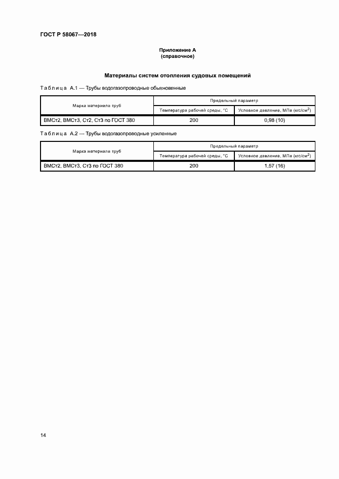 Страница 17 ГОСТ Р 58067-2018