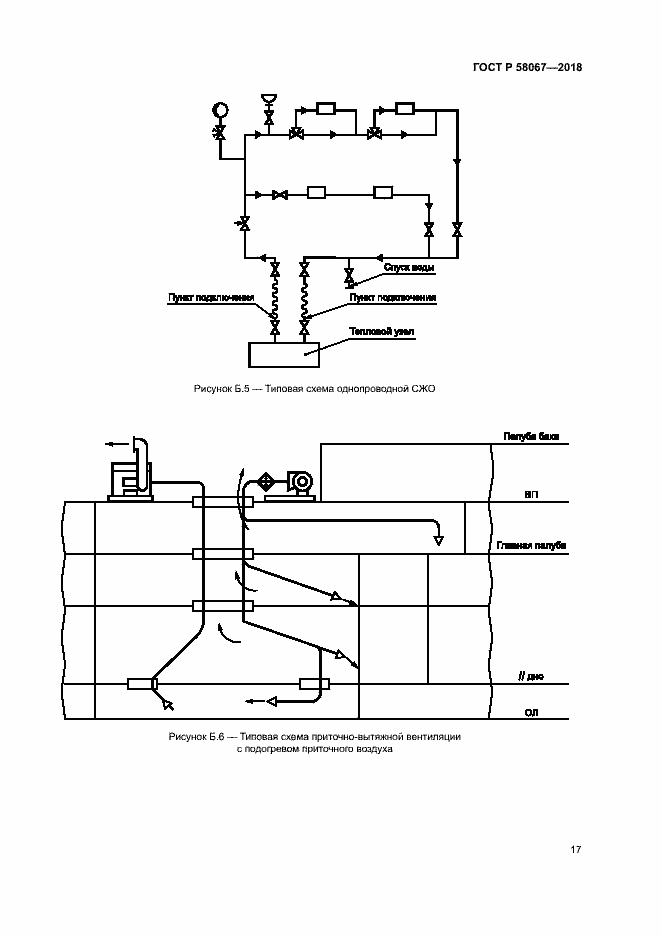 Страница 20 ГОСТ Р 58067-2018