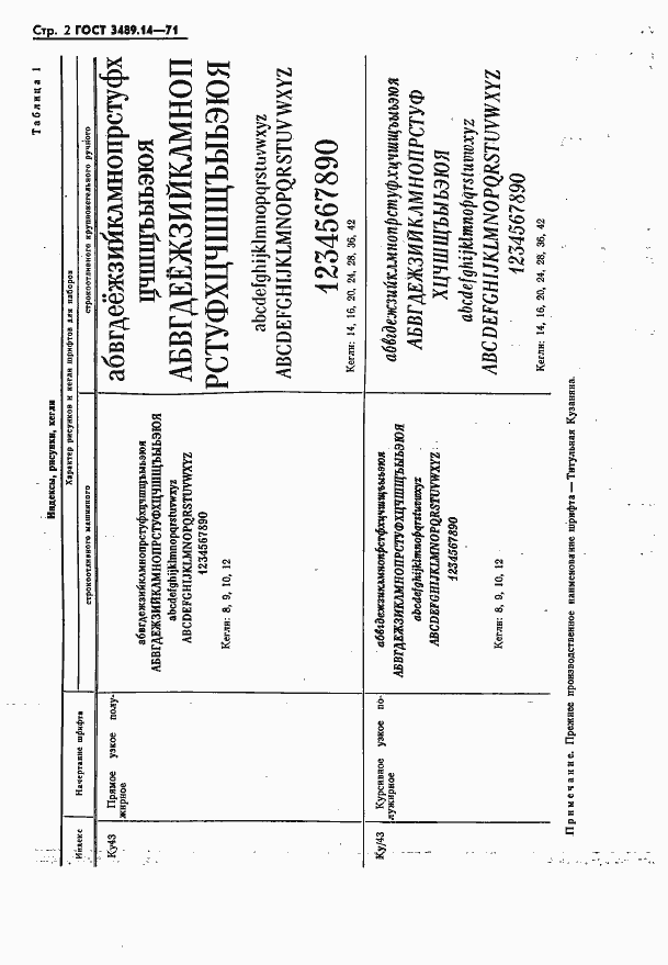 Страница 4 ГОСТ 3489.14-71