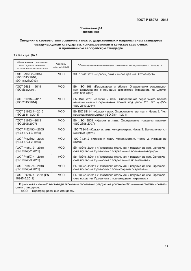 Страница 15 ГОСТ Р 58072-2018
