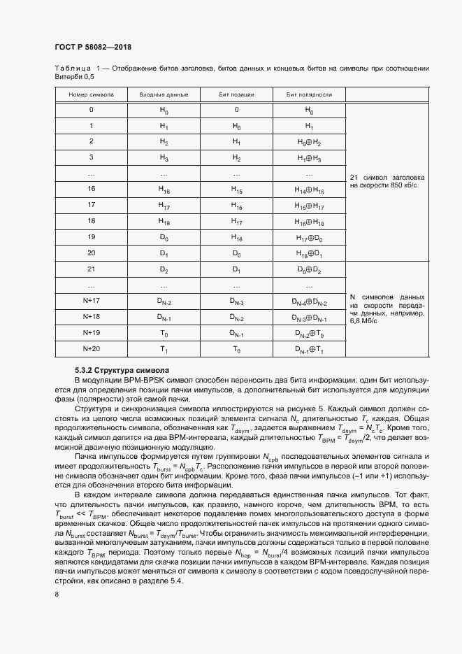 Страница 12 ГОСТ Р 58082-2018
