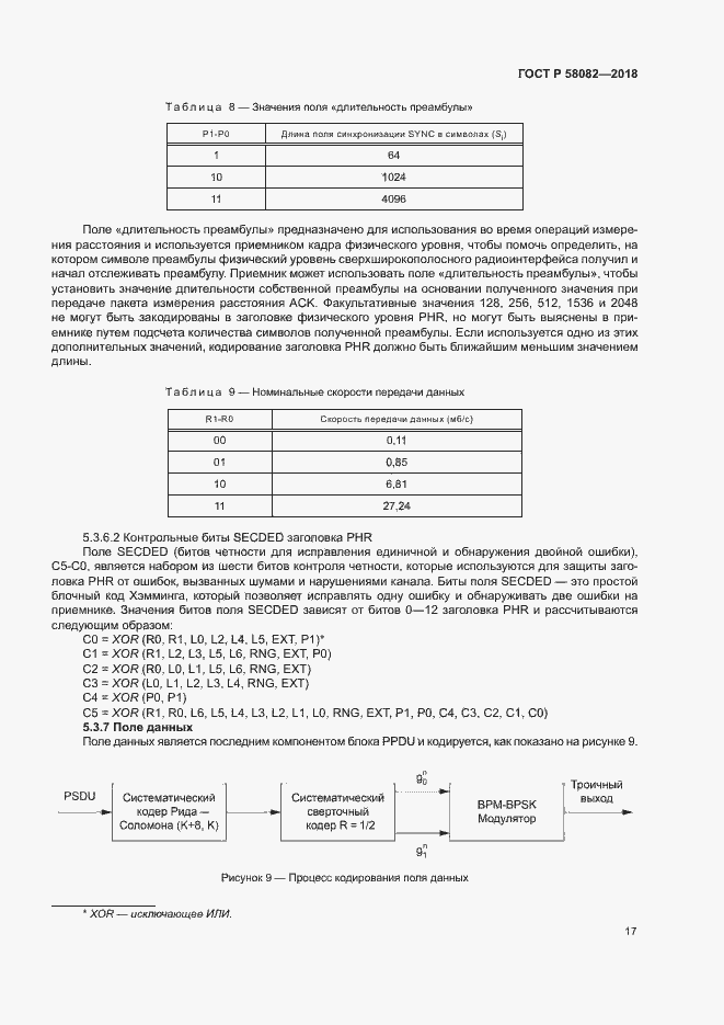 Страница 21 ГОСТ Р 58082-2018