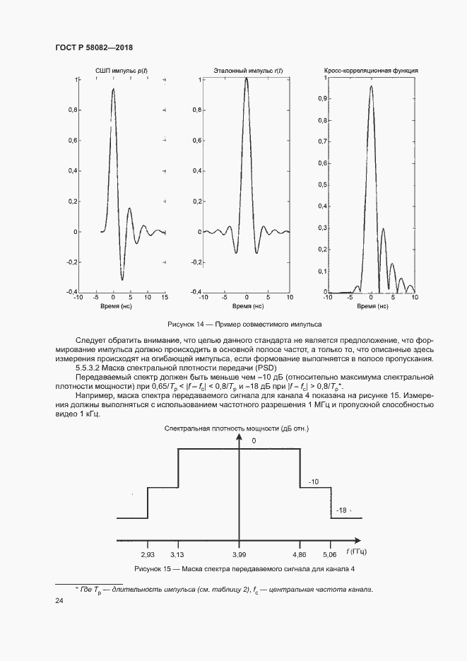 Страница 28 ГОСТ Р 58082-2018
