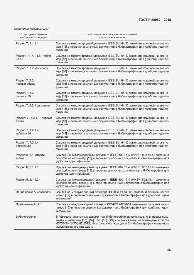 Страница 59 ГОСТ Р 58082-2018