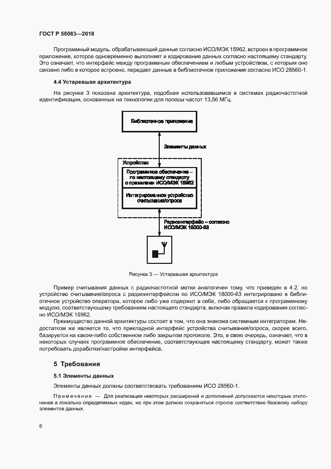 Страница 11 ГОСТ Р 58083-2018