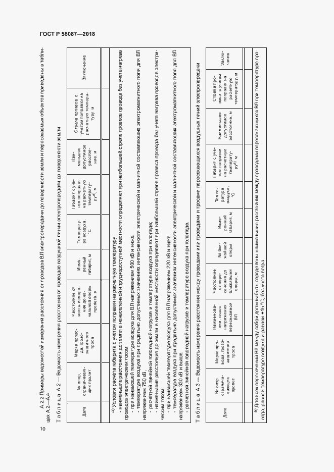 Страница 13 ГОСТ Р 58087-2018