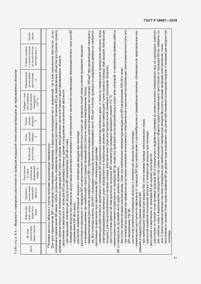 Страница 14 ГОСТ Р 58087-2018