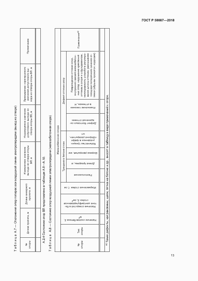 Страница 16 ГОСТ Р 58087-2018