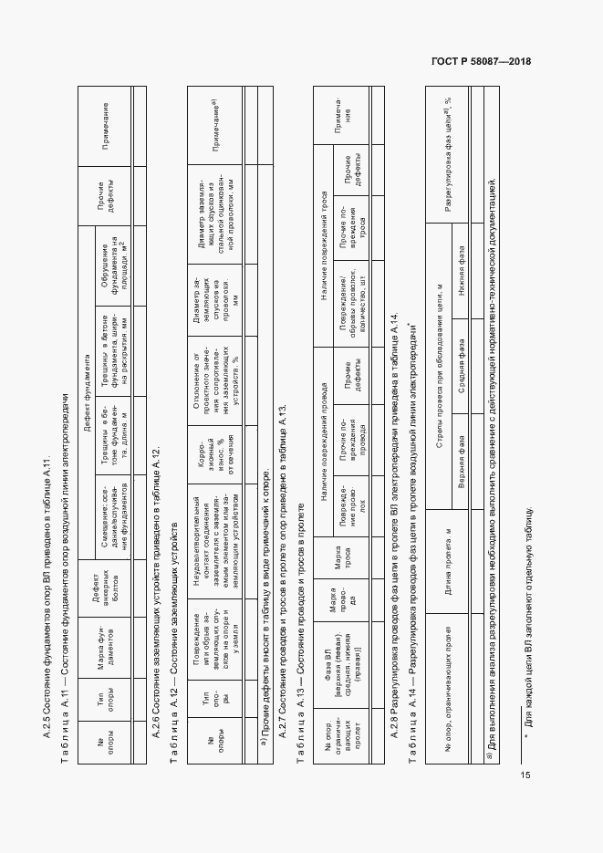 Страница 18 ГОСТ Р 58087-2018