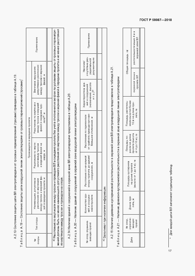Страница 20 ГОСТ Р 58087-2018