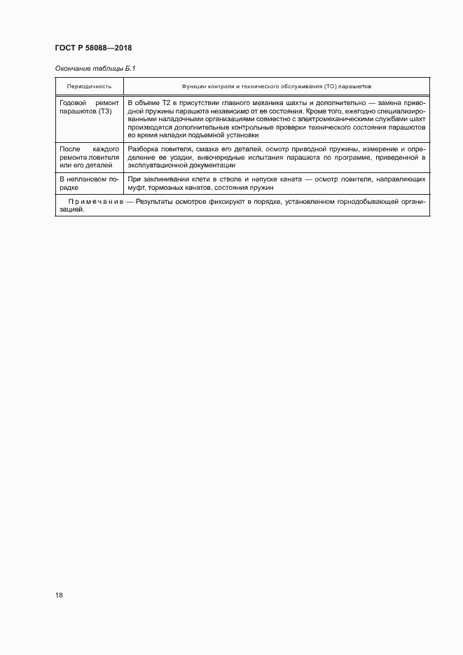 Страница 21 ГОСТ Р 58088-2018