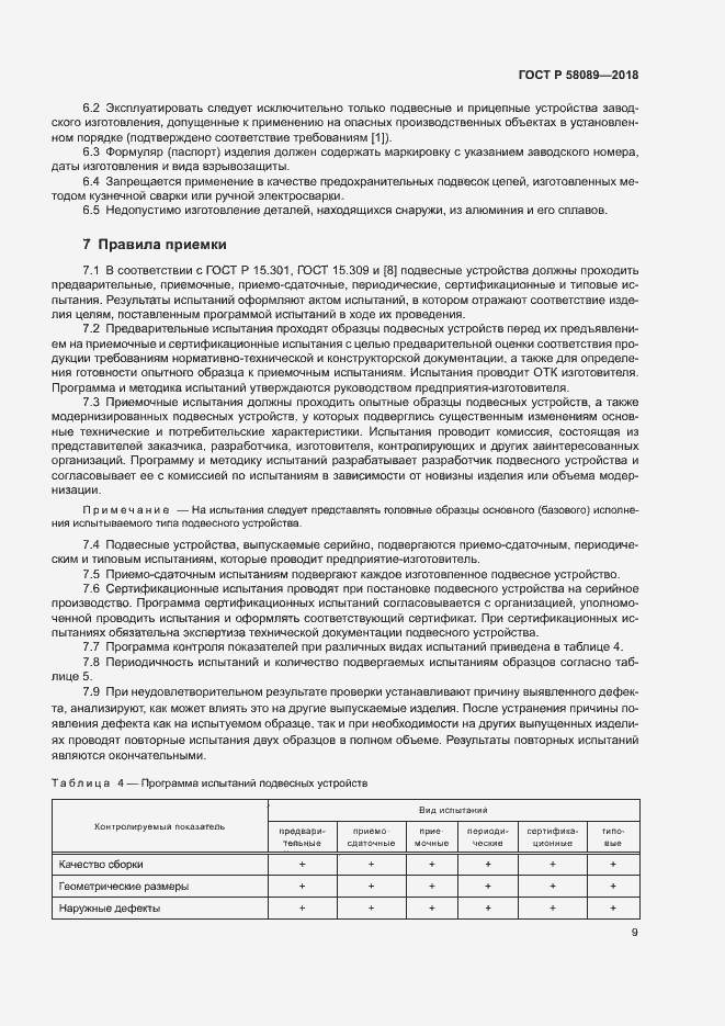 Страница 12 ГОСТ Р 58089-2018