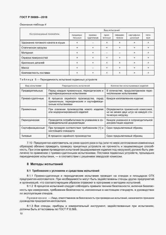 Страница 13 ГОСТ Р 58089-2018