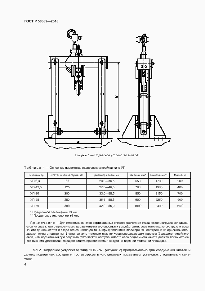 Страница 7 ГОСТ Р 58089-2018